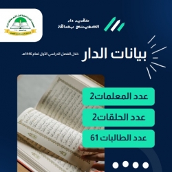 تقرير دار الصوينع بمراقة