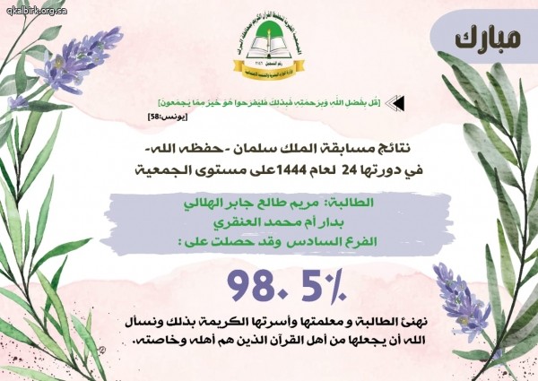 نتائج مسابقة الملك سلمان حفظه الله في دورتها (24) وذلك على مستوى الجمعية