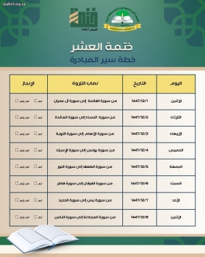 خطة مبادرة ختمة العشر 1447